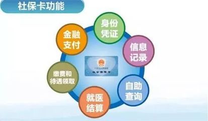 關(guān)乎所有長(zhǎng)春人，帶您全面了解吉林省社會(huì)保障卡