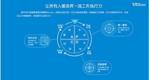 互聯網思維 企業(yè)管理轉型的核心驅動力